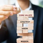 cara-praktis-memulai-bisnis-online-strategi-yang-tepat-untuk-sukses-di-dunia-digital_11zon