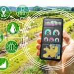 Revolusi IoT Contoh Penerapan IoT dalam Berbagai Bidang